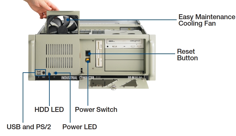 Промышленный компьютер PREON Industrial ISA1067